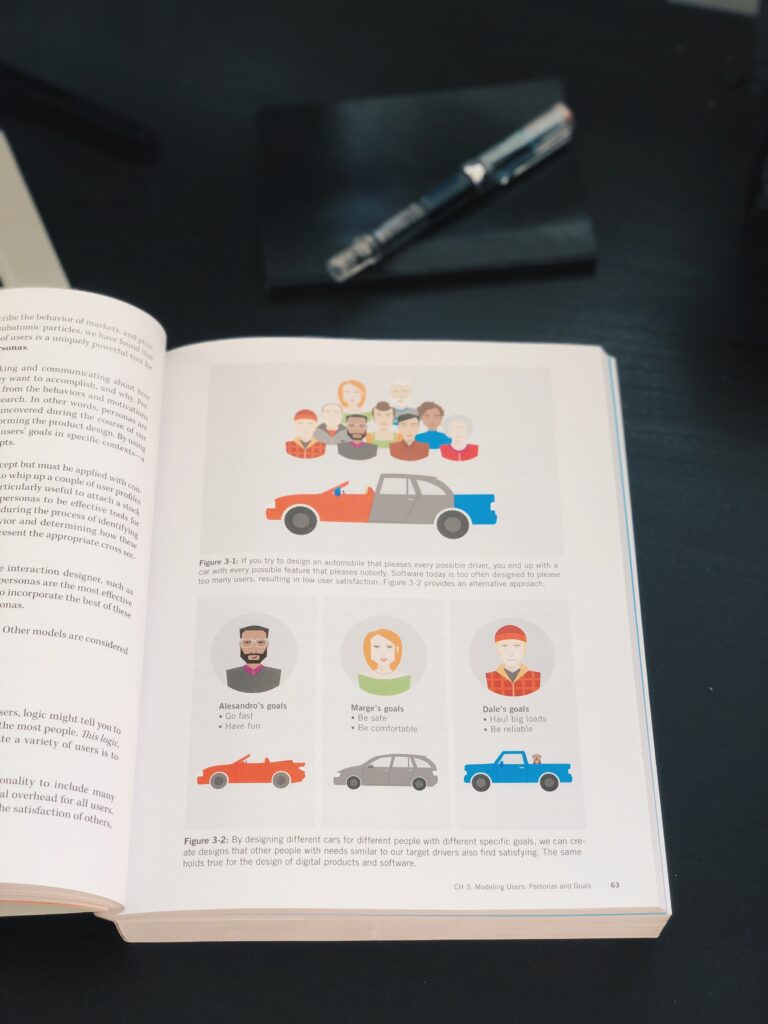 About Face: The Essentials of Interaction design