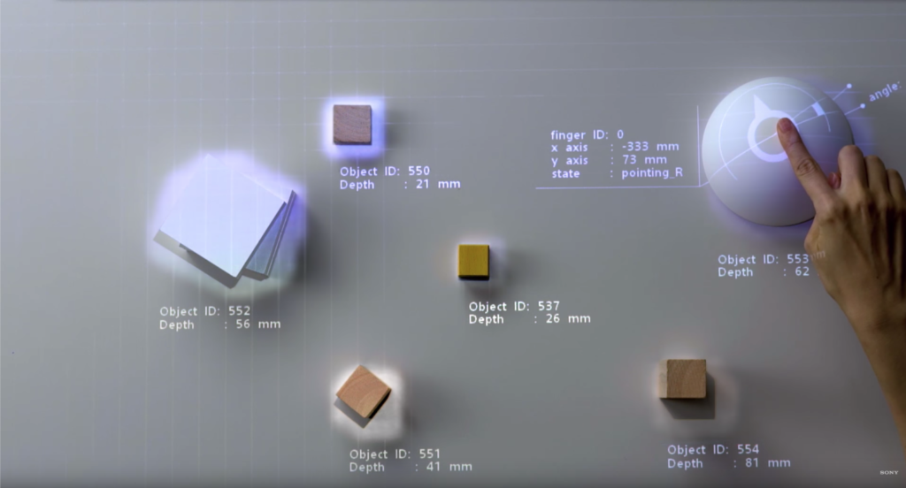 Läs mer om artikeln Vad är ”embodied interaction” – förkroppsligad interaktion?